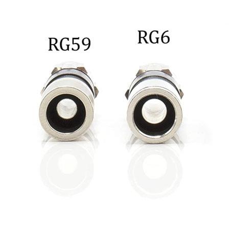 تفاوت کابل RG6 با RG59