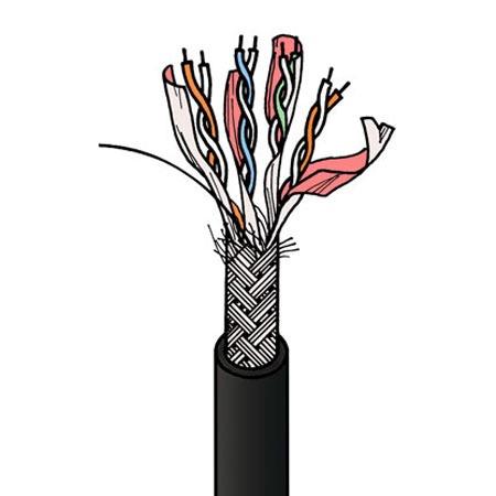 کابل Cat7 چیست